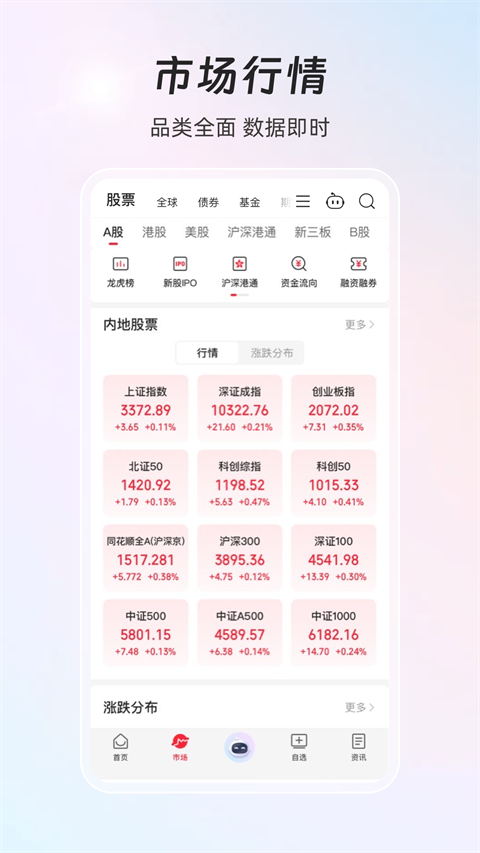 同花顺iFinD截图4