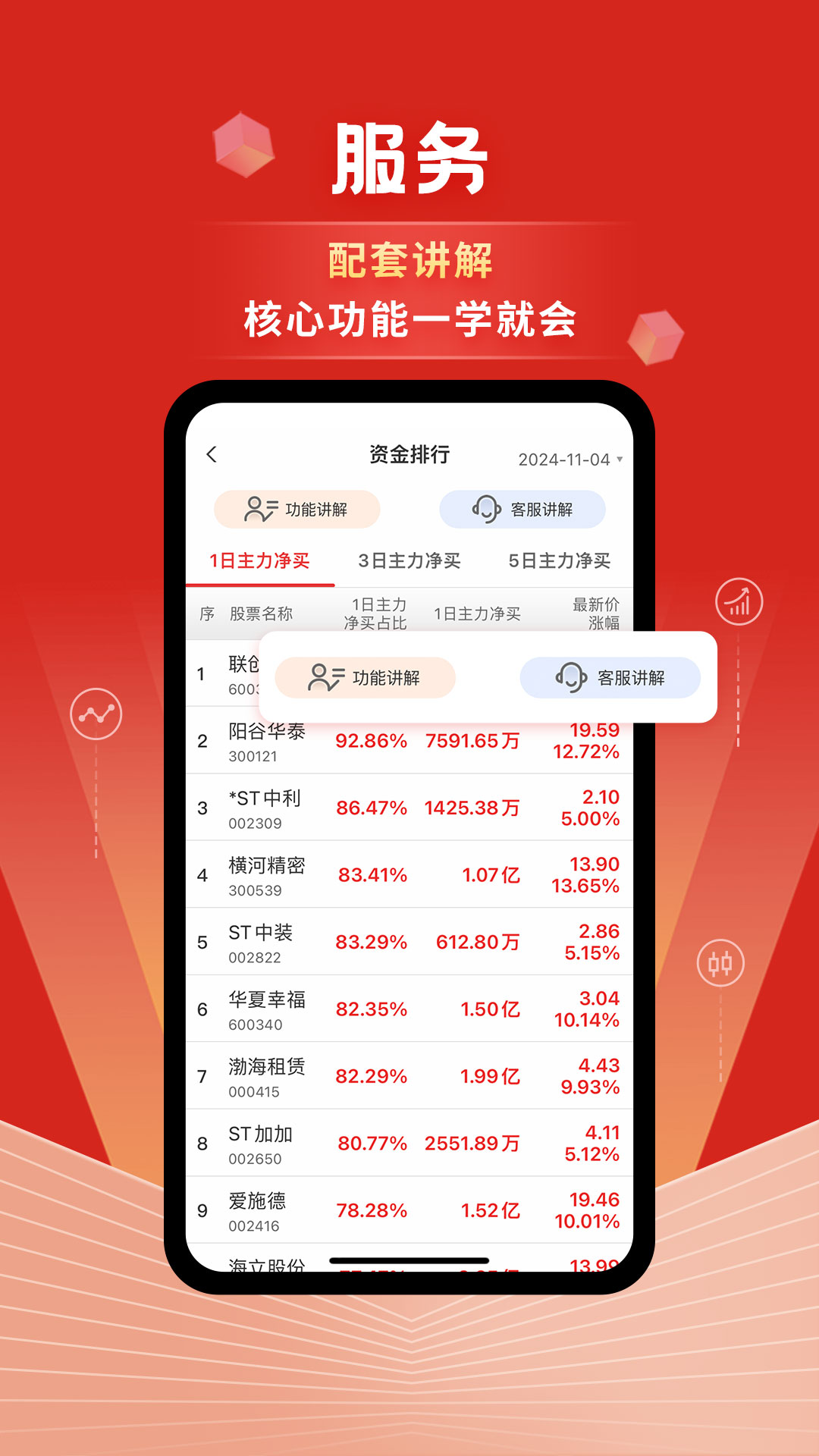 约牛股票截图4