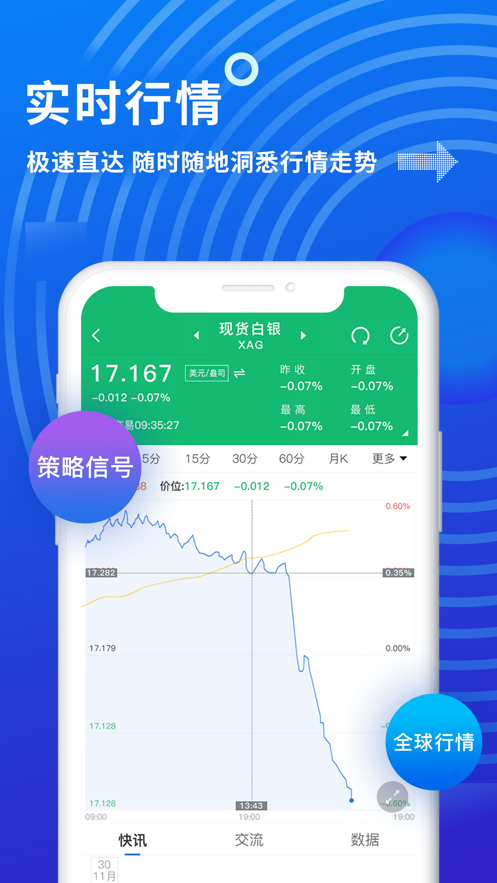 金投网截图2