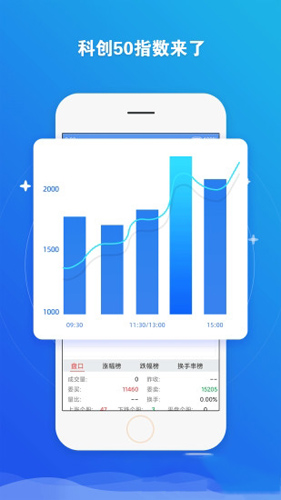 东北大智慧截图1