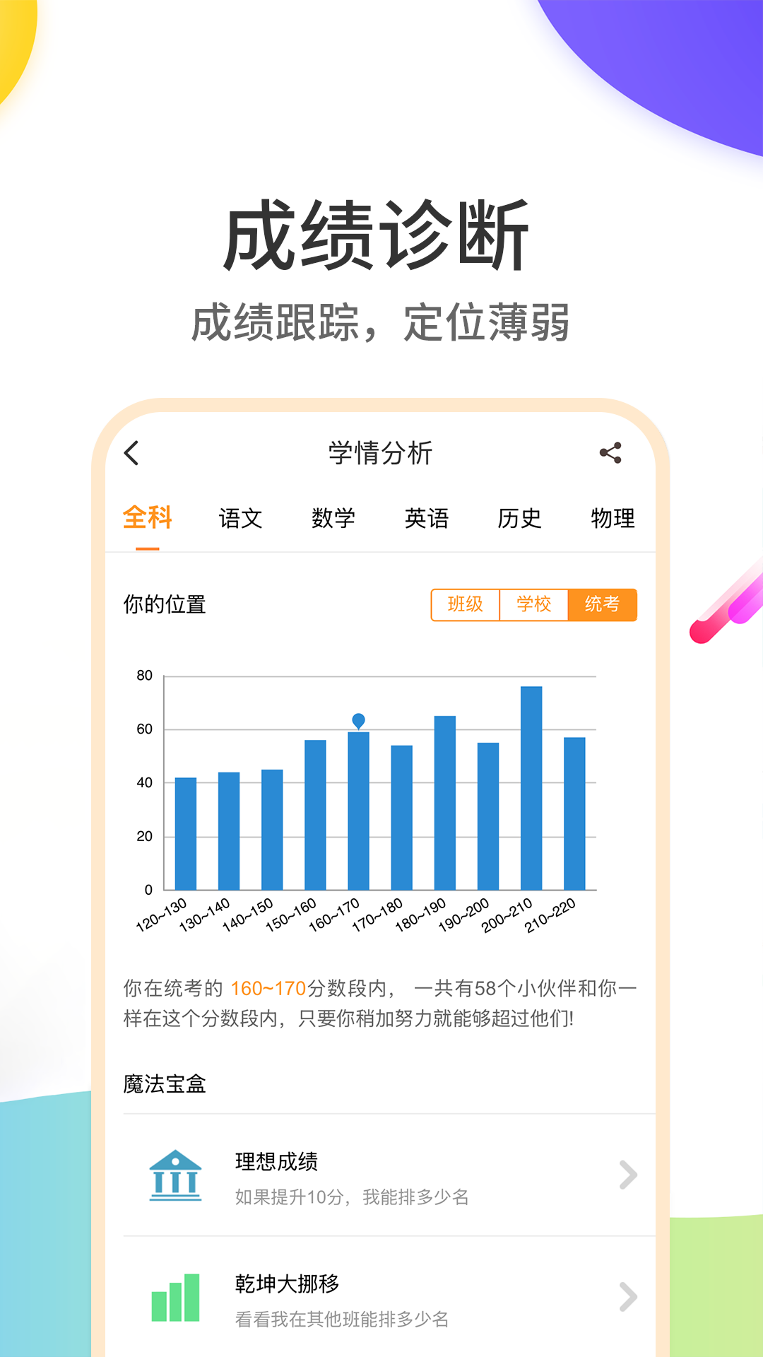云成绩app截图2