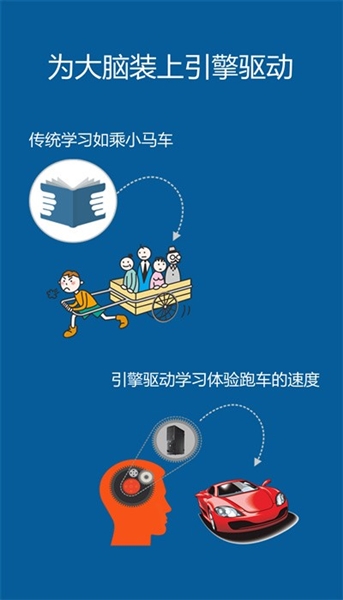 记忆王英语app截图3