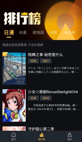 lanerc动漫截图1