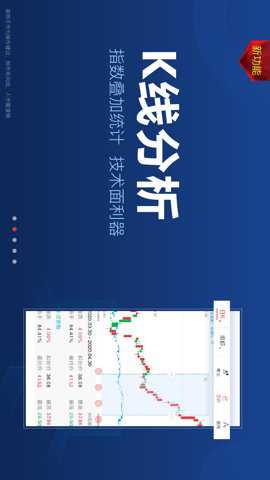 益盟操盘手截图2