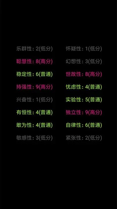 你了解自己吗截图4