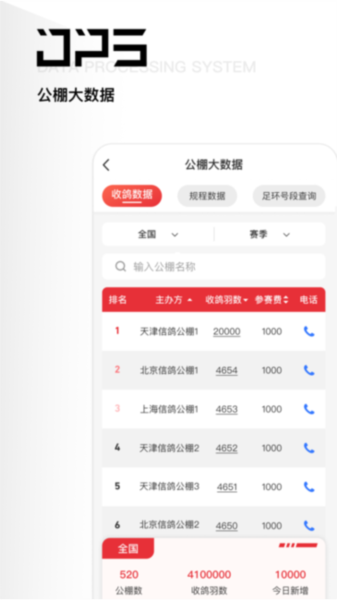 鸽友宝截图1