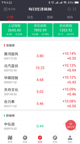 每日经济新闻截图3