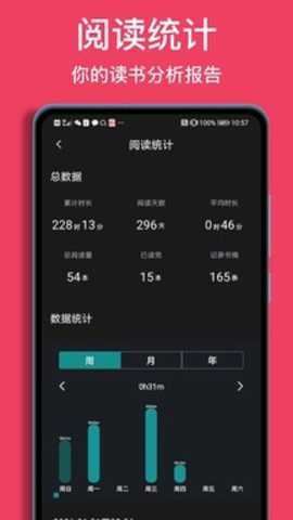 阅读记录截图3