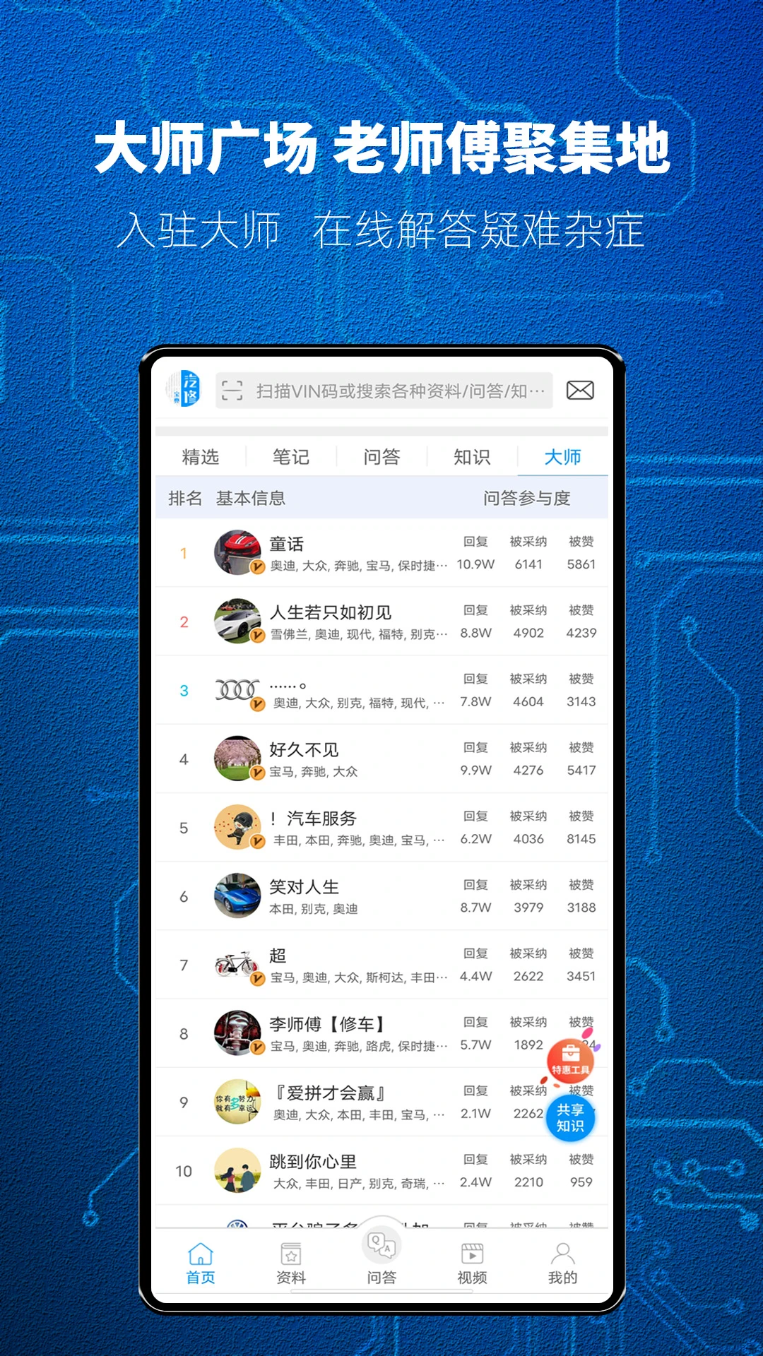 汽修宝典app截图1