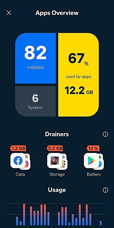 Avast Cleanup截图4