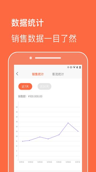 合生通商户截图1