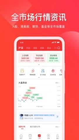 牛股王股票截图3