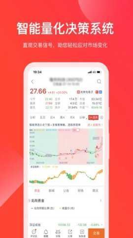 牛股王股票截图4