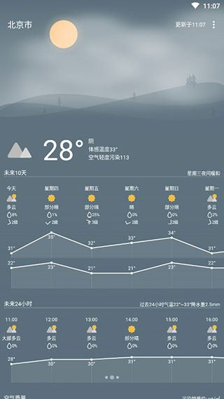 Holi天气app截图2