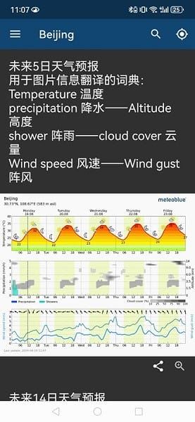 MeteoEarth截图4