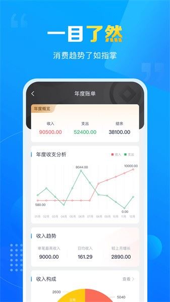 疯狂账单软件截图3