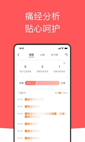 西柚大姨妈截图2