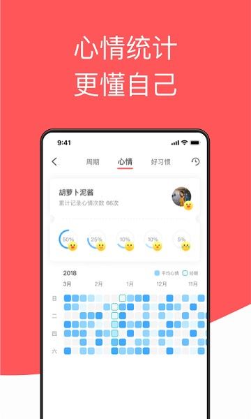 西柚大姨妈截图3