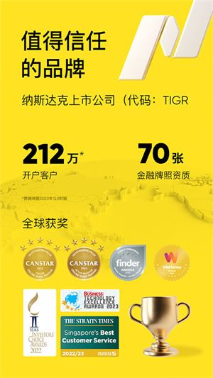 老虎证券截图4