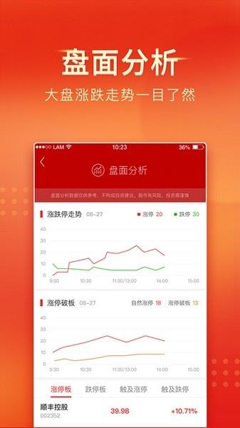 中山证券截图3