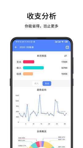 一羽记账截图2