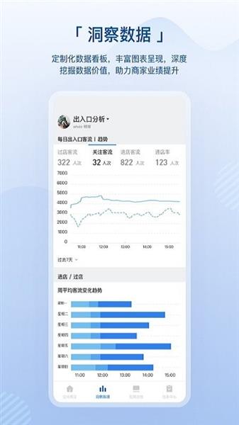 数智空间截图4