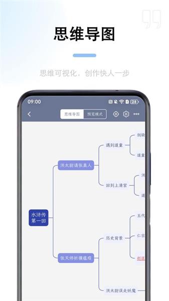 锦鲤写作截图1