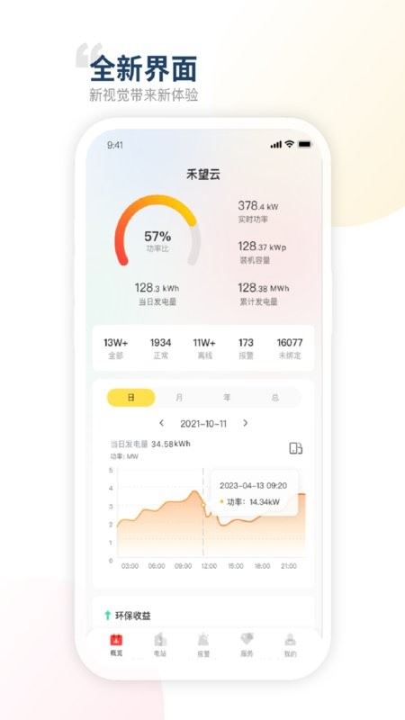 禾望云截图3