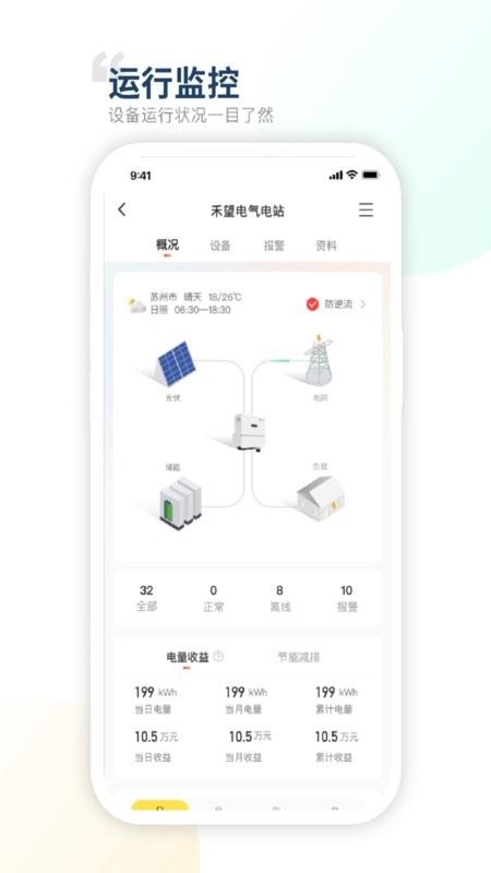 禾望云截图4