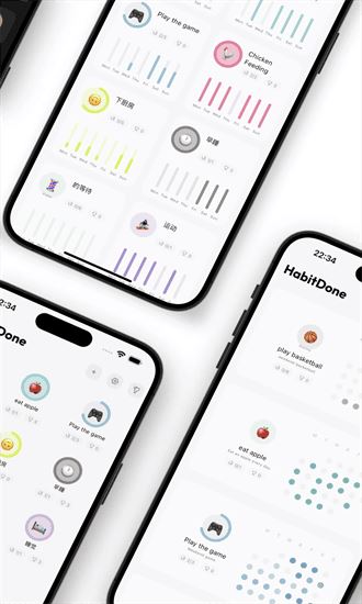habitdone截图2