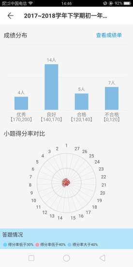 爱多分教师端截图1