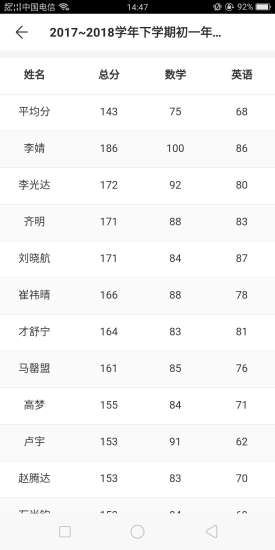 爱多分教师端截图2