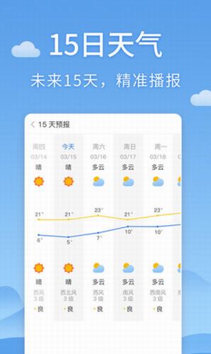 清新天气预报截图1