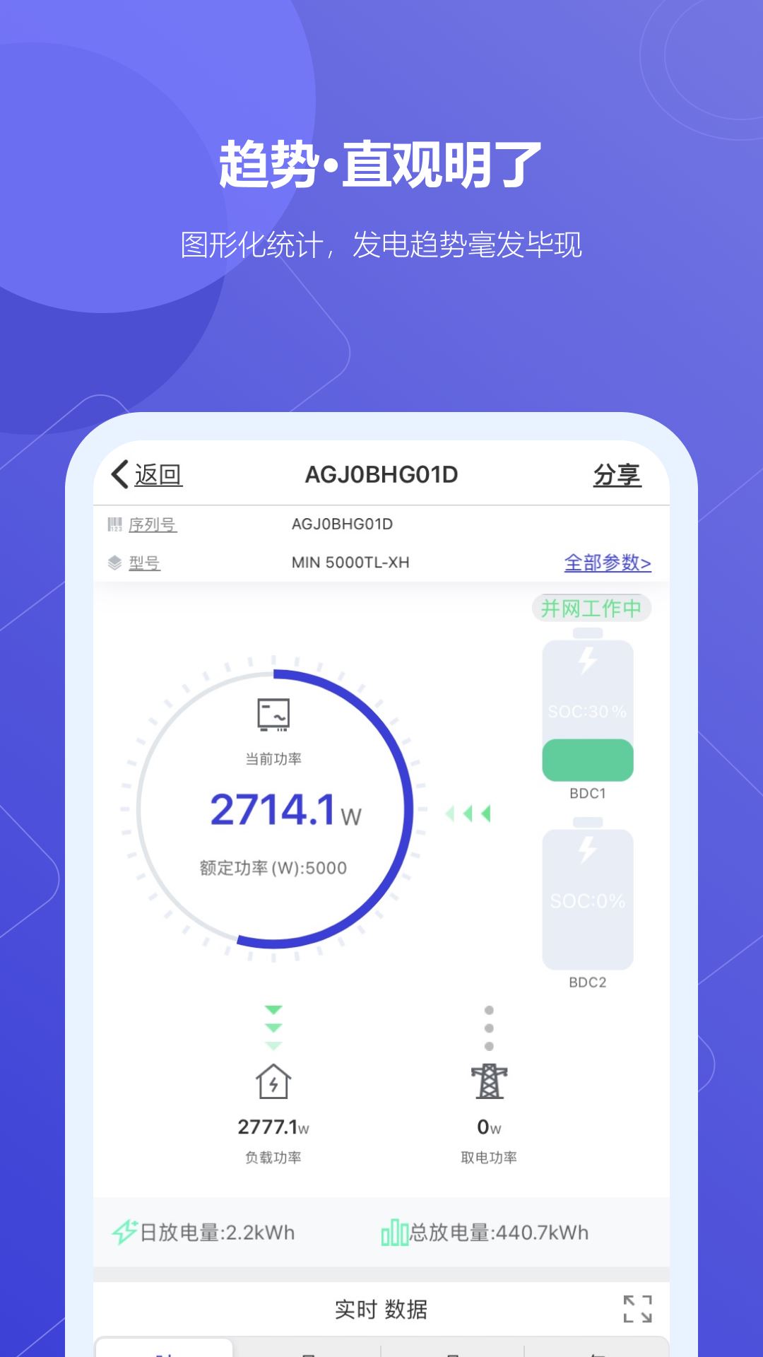 瑞光宝盒截图3