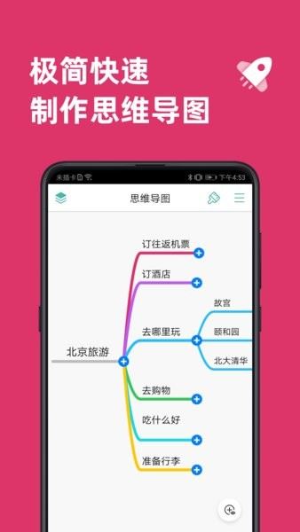 思维导图(MindLine)截图1