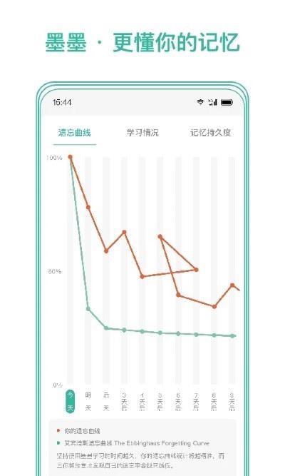墨墨记忆卡截图1