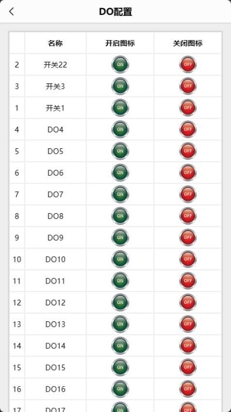聚英云平台截图3