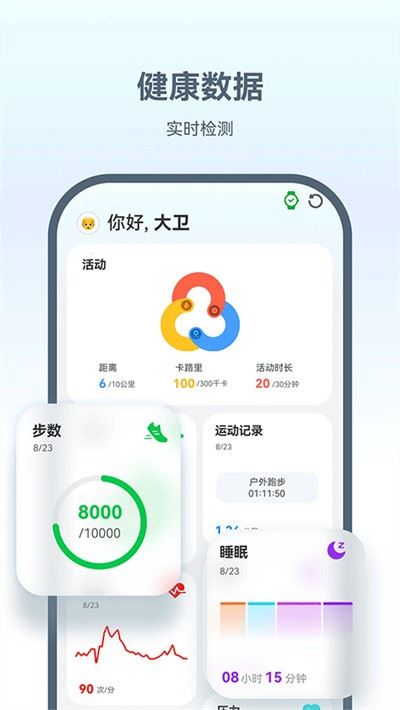 HaWoFitapp截图3