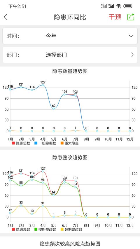 微安全截图5