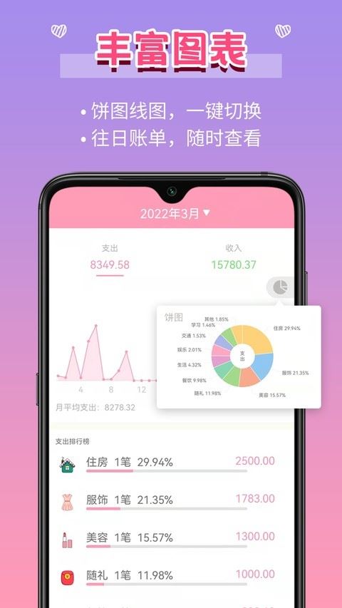 女生记账截图3