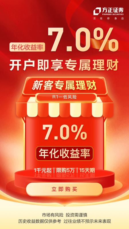 小方证券截图5