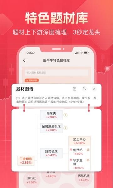 股牛牛股票截图1