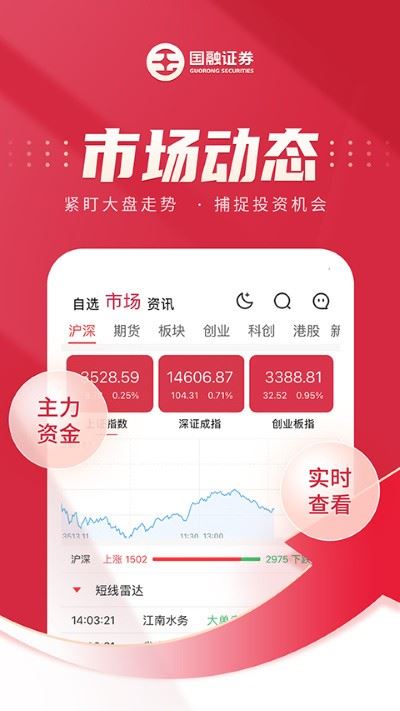 国融证券截图2