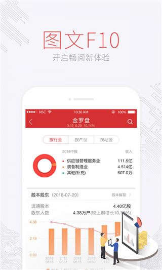 黄金罗盘截图2