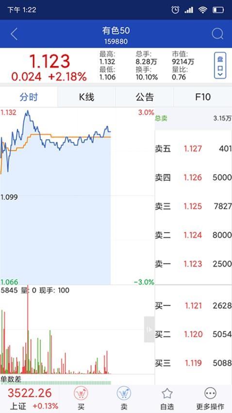 渤海大智慧截图2