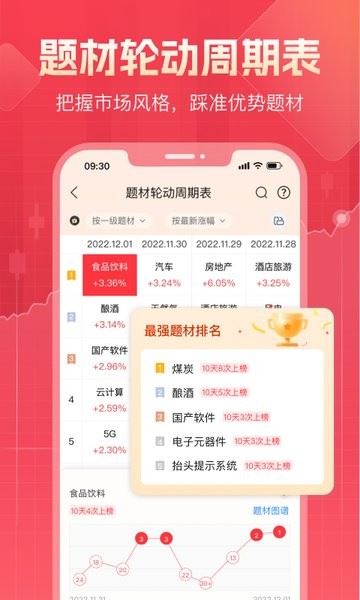 股牛牛股票截图3