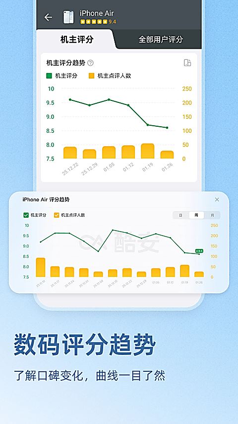 酷安论坛截图3
