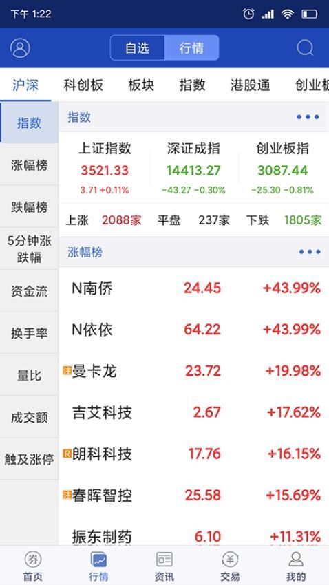 渤海大智慧截图4