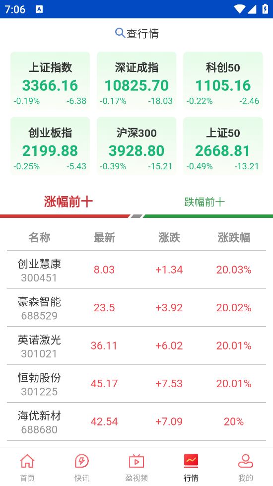 上海证券报截图3
