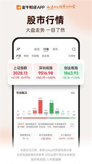 金牛财经截图2